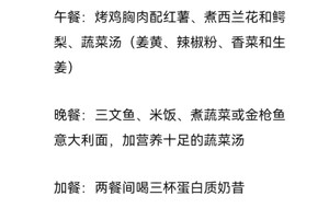  大学生篮球运动员的智能饮食选择：提升表现的关键策略